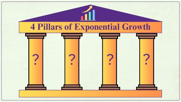 4 Pillars of Exponential Growth