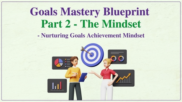 Goals Mastery Blueprint : Part 2 - The Mindset
